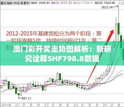 澳门彩开奖走势图解析:新研究诠释SHF798.8数据