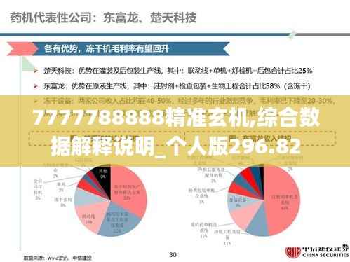 7777788888精准玄机,综合数据解释说明_个人版296.82