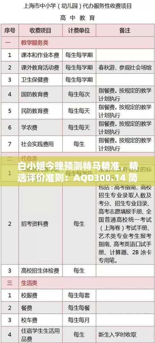 白小姐今晚预测特马精准，精选评价准则：AQD300.14 简版