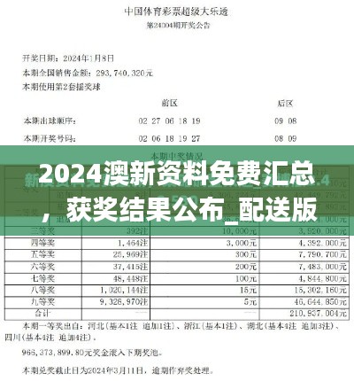 2024澳新资料免费汇总，获奖结果公布_配送版PGZ166.32
