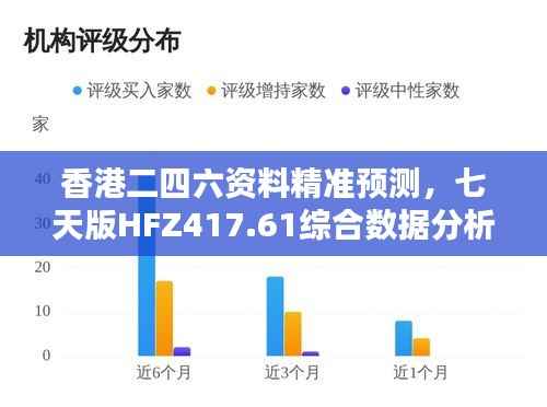 香港二四六资料精准预测,七天版HFZ417.61综合数据分析