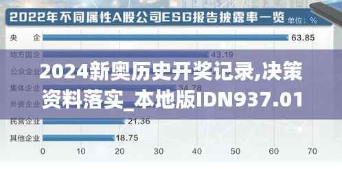 2024新奥历史开奖记录,决策资料落实_本地版IDN937.01