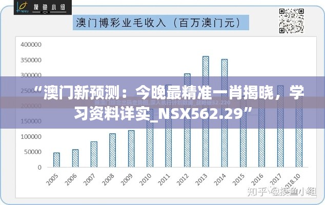 “澳门新预测:今晚最精准一肖揭晓,学习资料详实_NSX562.29”
