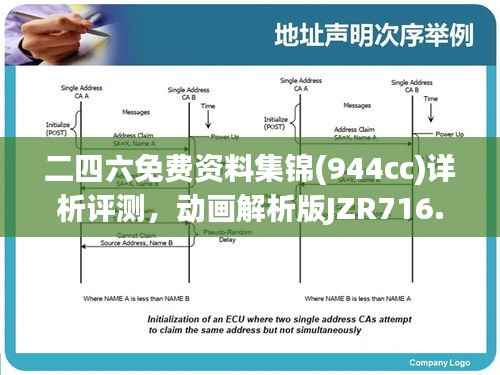 二四六免费资料集锦(944cc)详析评测，动画解析版JZR716.86