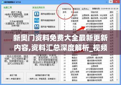 新奥门资料免费大全最新更新内容,资料汇总深度解析_视频版AMG949.13