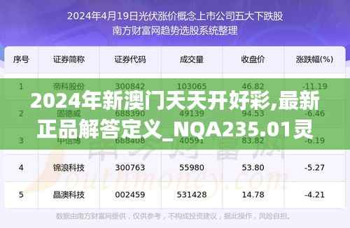 2024年新澳门天天开好彩,最新正品解答定义_NQA235.01灵神境