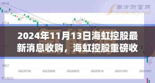 海虹控股重磅收购引领科技革新,未来生活潮流触手可及,前沿科技产品的无限魅力揭秘