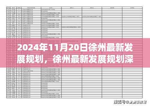 2024年徐州发展规划深度解析，洞察与展望