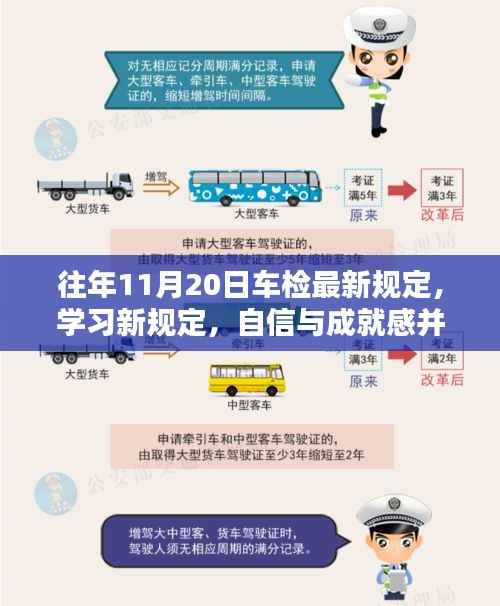 往年11月20日车检最新规定,学习新规定,自信与成就感并行——往年11月20日车检最新规定带来的启示