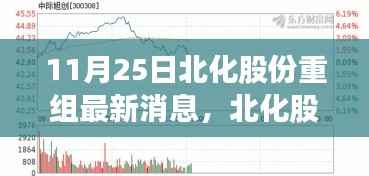 北化股份重组之际的自然美景之旅,探寻宁静与欢笑的力量