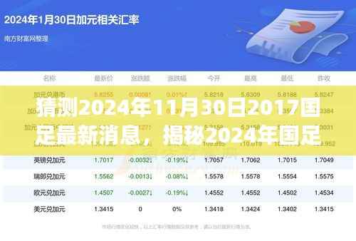 揭秘2024年国足最新动态,掌握信息获取与解读技能,预测国足未来走向