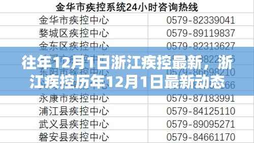 浙江疾控历年12月1日动态概览及最新资讯
