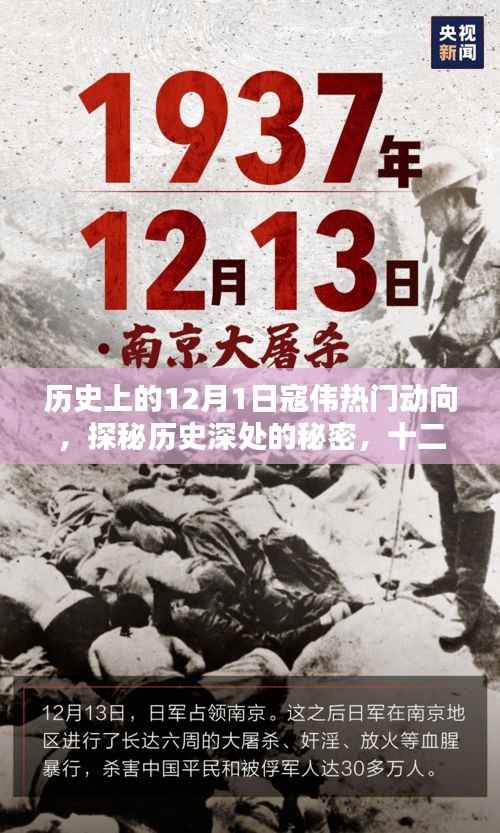 探秘历史深处的秘密,寇伟巷特色小店的独特风情与历史上的十二月一日动向