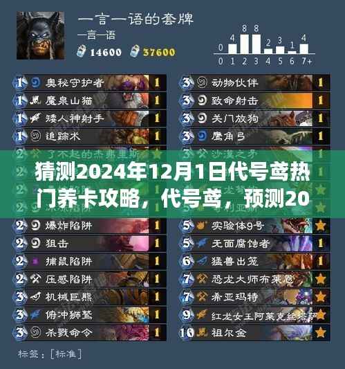 代号鸢游戏热门养卡攻略预测,演变与影响分析(2024年12月版)