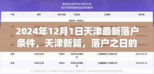 天津落户新篇章,落户条件更新与温馨故事揭晓