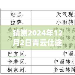揭秘青云仕途未来章节，探寻奥秘与影响，预测最新章节至2024年12月2日的发展趋势标题