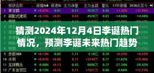 李诞未来热门趋势展望与深度分析,预测李诞在2024年12月4日的热门情况展望深度解析