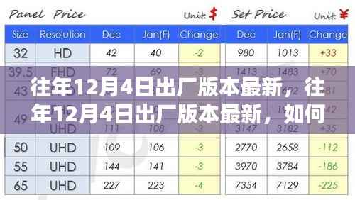 往年12月4日出厂版本更新指南,获取并安装最新软件版本攻略