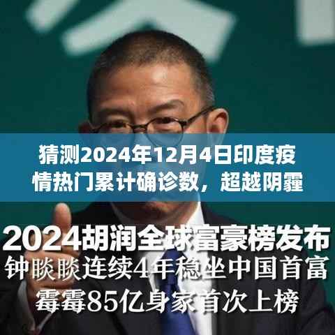 印度疫情未来预测,超越阴霾,共筑未来之光——印度疫情励志篇章的预测与战胜之路