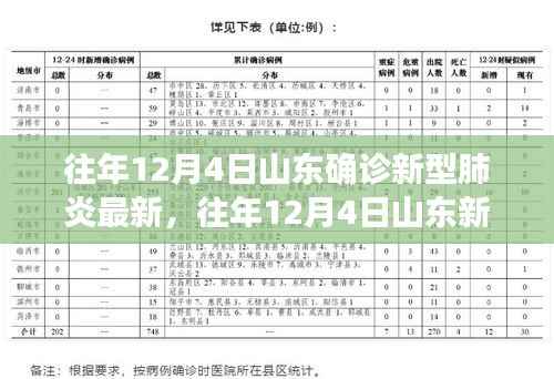 回眸最初 第8页