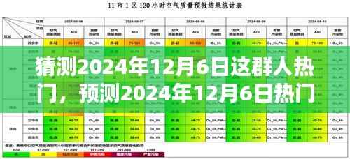 2024年12月6日热门群体趋势预测与解析