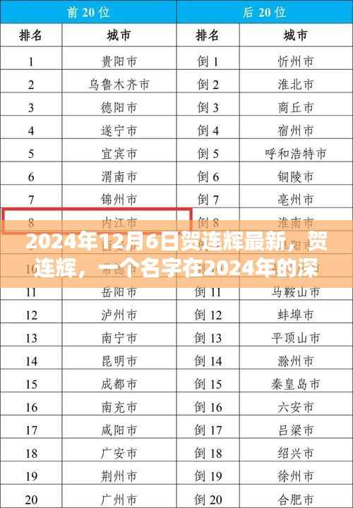 肝胆相照 第6页