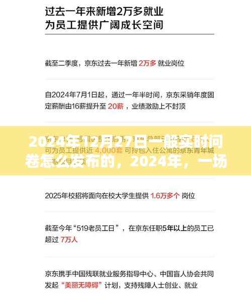 2024年实时问卷发布探索之旅,如何有效发布问卷并收集反馈?