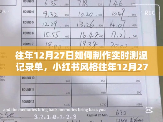 小红书风格指南,往年12月27日如何轻松制作实时测温记录单攻略