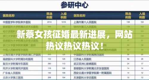 新蔡女孩征婚最新进展,网站热议热议热议!