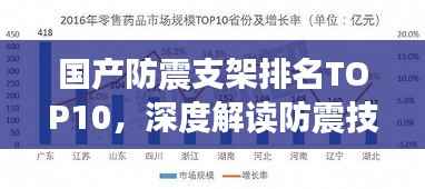 国产防震支架排名TOP10,深度解读防震技术实力与力量