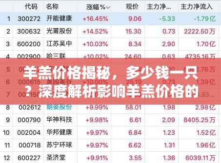 张弓挟矢 第3页