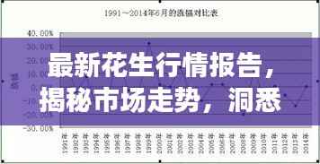 最新花生行情报告,揭秘市场走势,洞悉价格变化