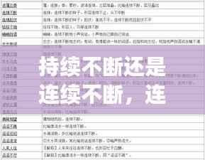 持续不断还是连续不断，连续不断是什么词 