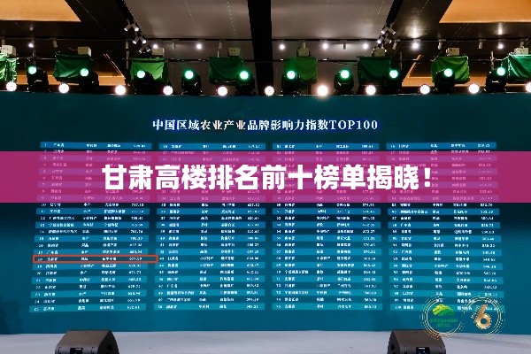 甘肃高楼排名前十榜单揭晓!